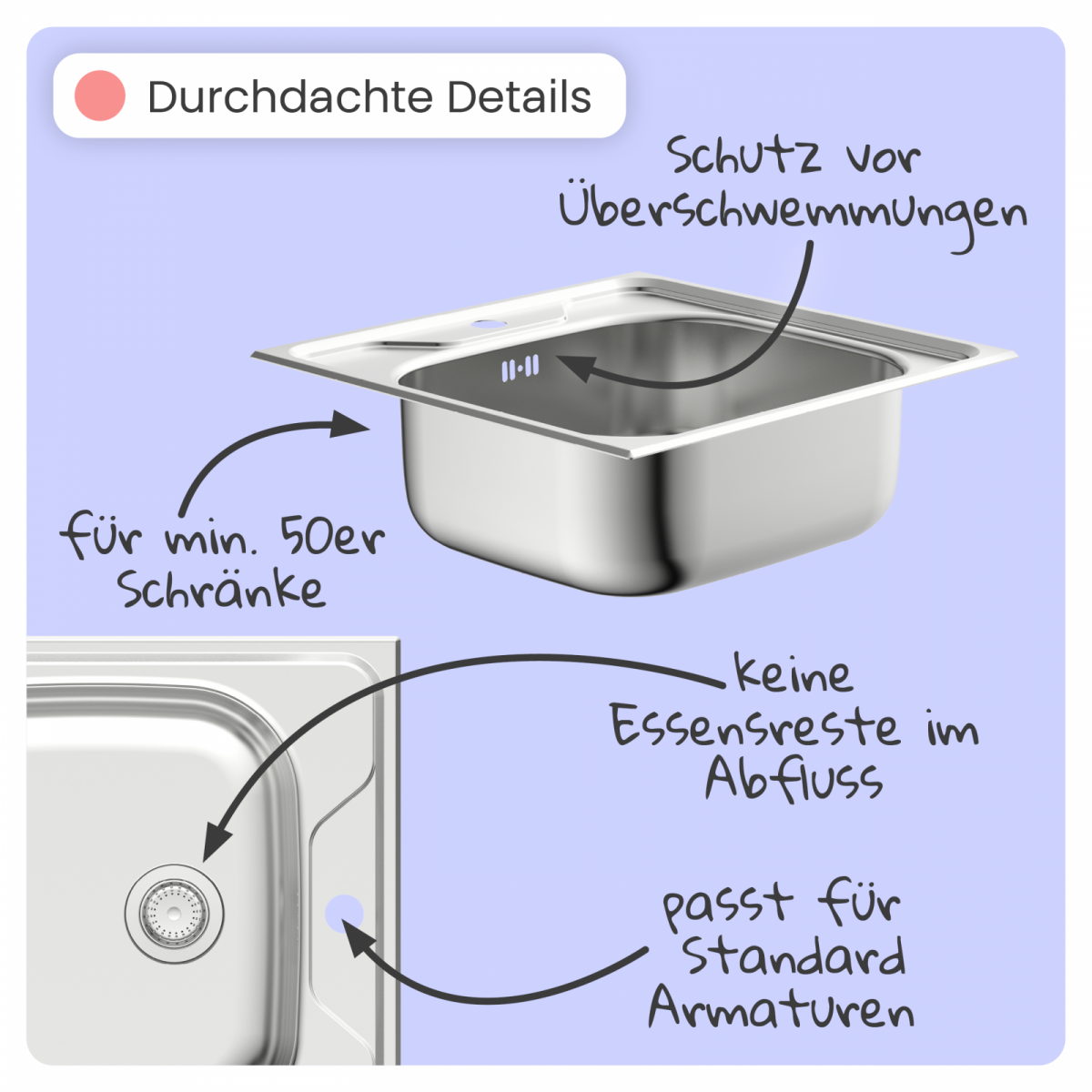 Edelstahlspüle Victoria eckig | instmaier