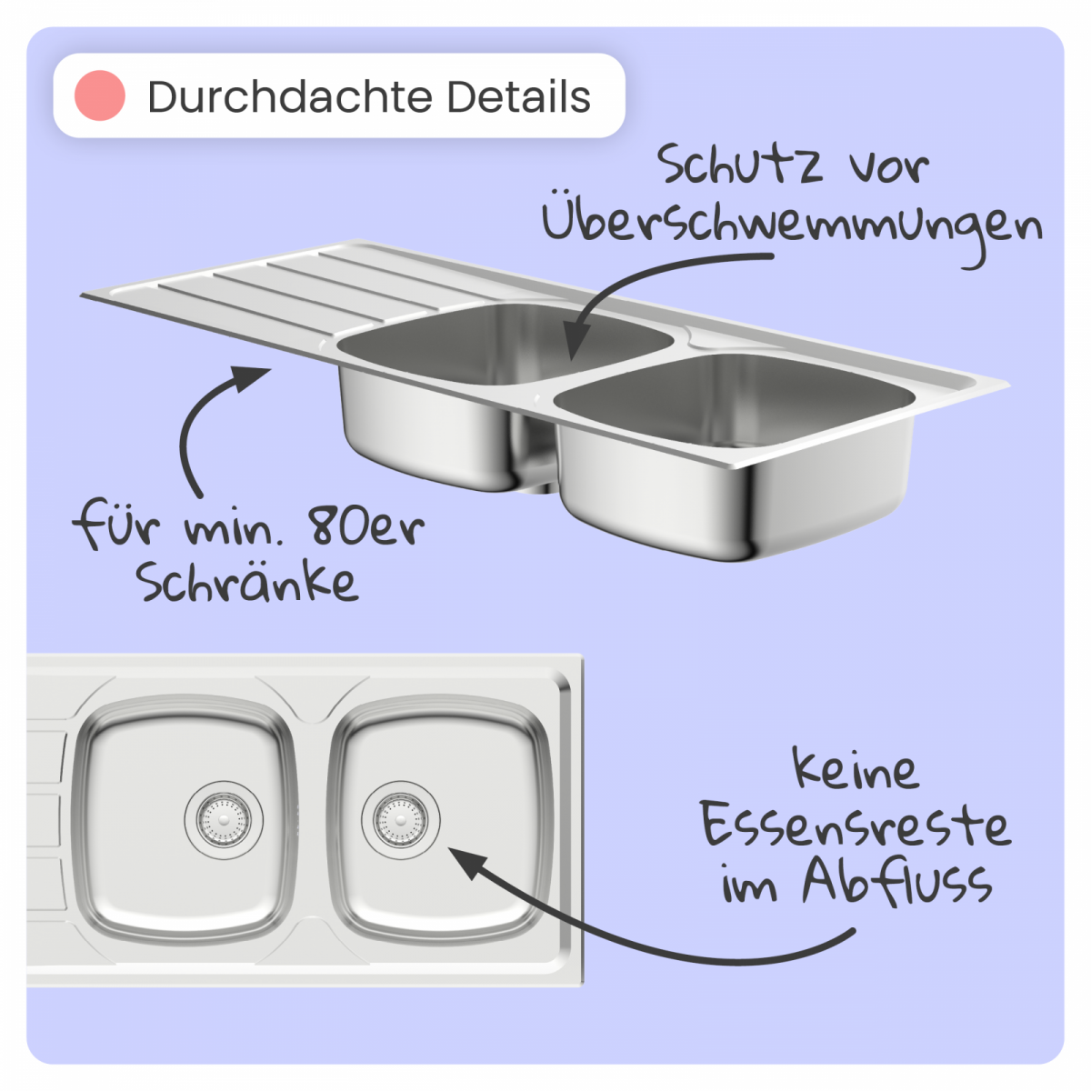 Edelstahlspüle Victoria rund | instmaier