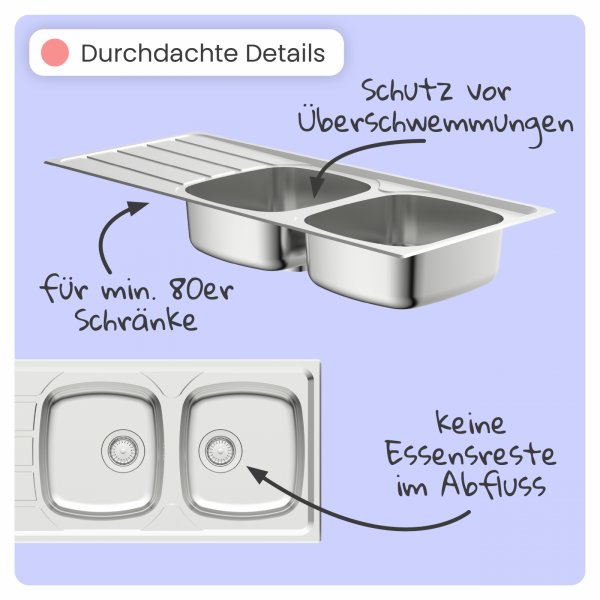 Edelstahlspüle Katharina mit Abtropffläche | instmaier