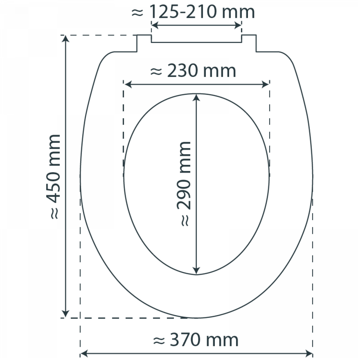 Duroplast WC-Sitz Industrial Grey, mit Absenkautomatik