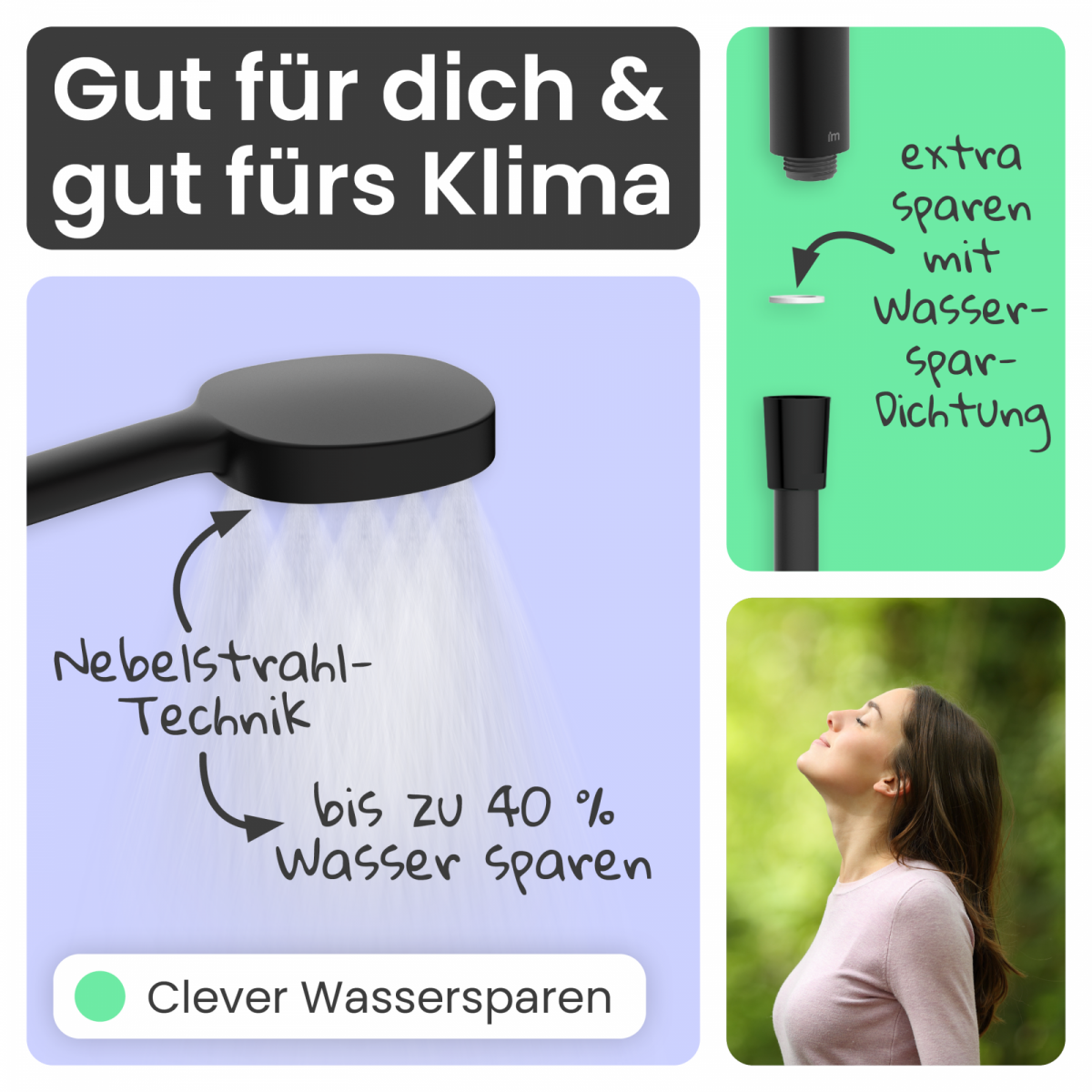 Regendusche Cleo, in Schwarz matt mit Drehumsteller