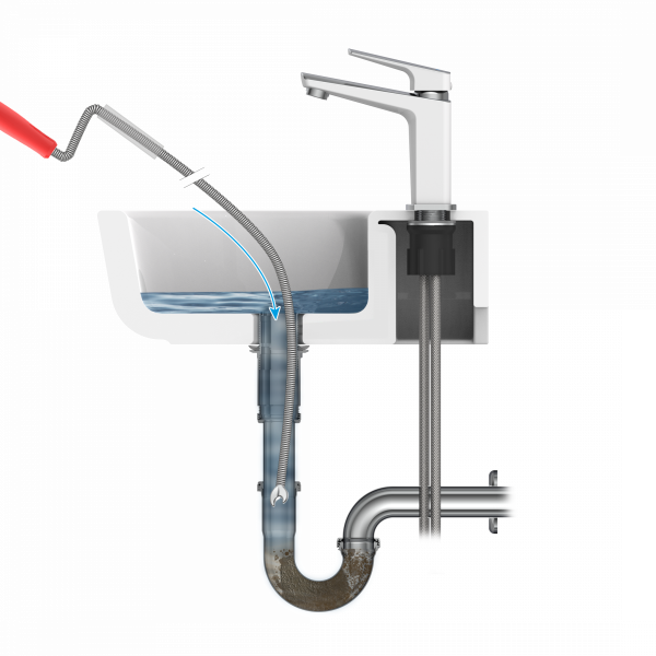 Querschnitt eines Waschbeckens mit Abflussrohr, Spiralschlauch reinigt den Siphon.
